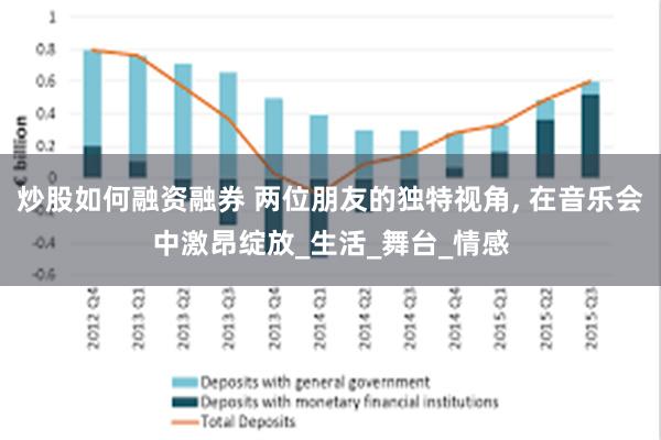 炒股如何融资融券 两位朋友的独特视角, 在音乐会中激昂绽放_生活_舞台_情感