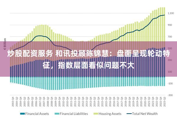 炒股配资服务 和讯投顾陈锦慧：盘面呈现轮动特征，指数层面看似问题不大