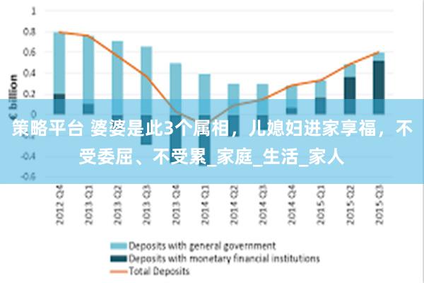 策略平台 婆婆是此3个属相，儿媳妇进家享福，不受委屈、不受累_家庭_生活_家人