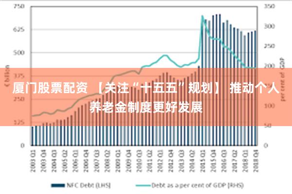 厦门股票配资 【关注“十五五”规划】 推动个人养老金制度更好发展